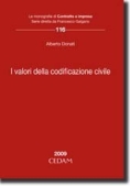 Immagine 0 di Valori Codificazione - Donati