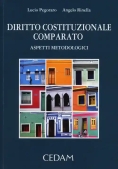 Immagine 0 di Diritto Costituzionale Compar.