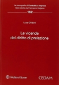 Immagine 0 di Vicende Diritto Prelazione