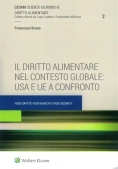 Immagine 0 di Diritto Alimentare Nel Contest