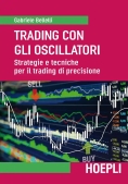 Immagine 0 di Trading Oscillatorio