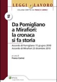 Immagine 0 di Pomigliano A Mirafiori (da): L