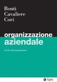 Immagine 0 di Organizzazione Aziendale