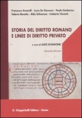 Immagine 0 di Storia Diritto Romano