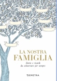 Immagine 0 di Nostra Famiglia. Storie E Ricordi (la)