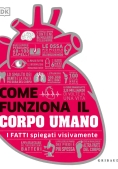 Immagine 0 di Come Funziona Il Corpo Umano