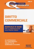 Immagine 0 di 54a/6 I Quaderni Dell'aspirante Avvocato - Diritto Commerciale