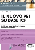 Immagine 0 di Nuovo Pei Su Base Icf