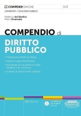 Immagine 0 di Compendio Di Diritto Pubblico 20ed.