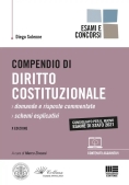 Immagine 0 di Compendio Di Diritto Costituzionale