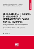 Immagine 0 di Tabelle Tribunale Milano Liquidaz.danno