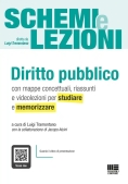 Immagine 0 di Schemi E Lezioni Diritto Pubblico