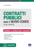 Immagine 0 di Contratti Pubblici Per Concorsi