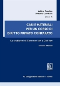 Immagine 0 di Casi Materiali Corso Dir.privato Compar