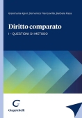 Immagine 0 di Diritto Comparato Vol.1 Questioni Metodo