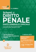 Immagine 0 di Schemi Dir. Penale