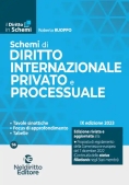 Immagine 0 di Schemi Diritto Int.le Privato Proc.2023