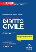 Immagine 0 di Compendio Diritto Civile 2023 Super.