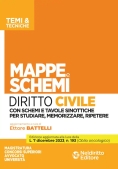 Immagine 0 di Mappe E Schemi Diritto Civile 2024