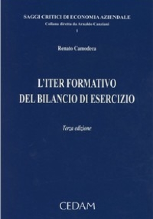 Iter Formativo Del Bilancio Di fronte