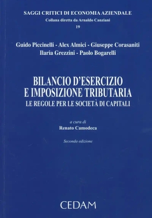 Bilancio D'esercizio E Imposiz fronte