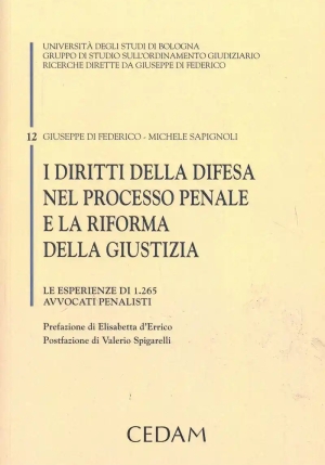 Diritti Della Difesa Nel fronte