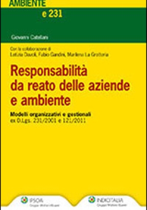 Responsabilita' Da Reato Delle fronte