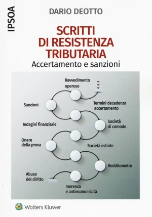 Scritti Di Resistenza Tribut. fronte