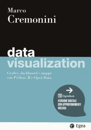 Data Visualization fronte