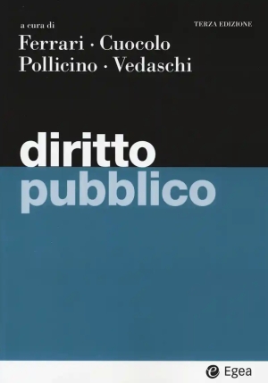 Diritto Pubblico fronte