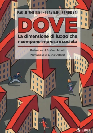 Dove fronte