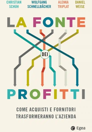 Fonte Dei Profitti fronte