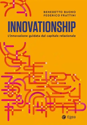 Innovationship fronte