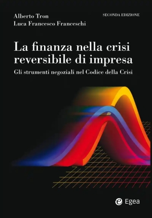 Finanza Nella Crisi Reversibile Impresa fronte