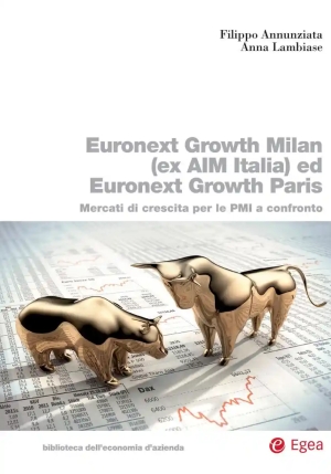 Euronet Growth Milan fronte