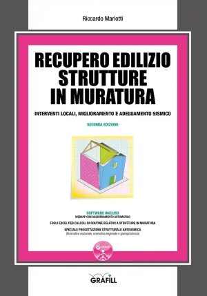 Recupero Edilizio Strutture In Muratura fronte