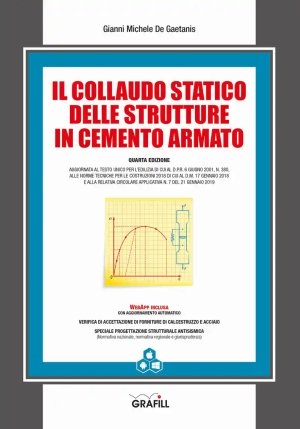 Il Collaudo Statico Delle Strutture In Cemento Armato fronte