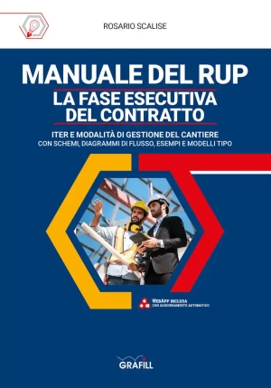 Manuale Del Rup fronte