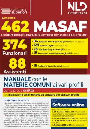 374 Funzionari 88 Assistenti Masaf Comun fronte