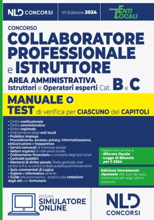 Collaboratore Prof.istruttore Area Amm fronte