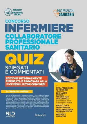 Infermiere Quiz Spiegati Comment.2022 fronte