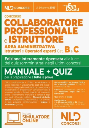 Collaboratore Prof.istruttore Area Amm. fronte