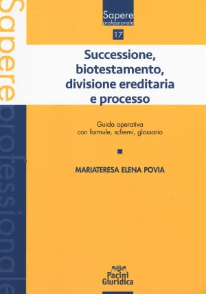 Successione Biotestamento Divi fronte