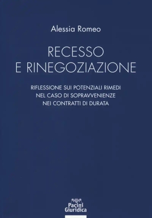 Recesso E Rinegoziazione fronte