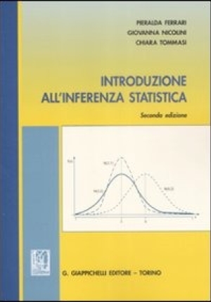 Introduzione Inferenzastatisti fronte