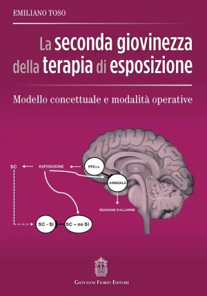 Seconda Giovinezza Terapia Esposizione fronte