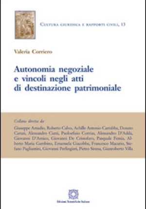 Autonomia Negoziale fronte