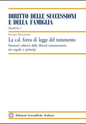 C.d. Forza Di Legge Del T. fronte