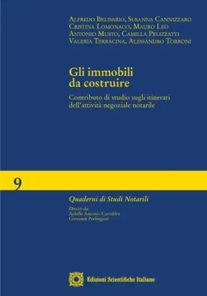 Immobili Da Costruire fronte