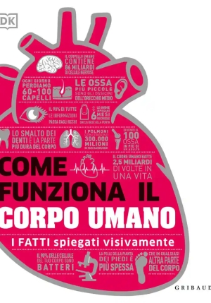 Come Funziona Il Corpo Umano fronte